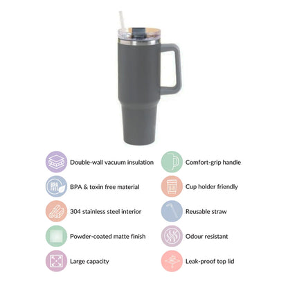 Stainless Steel Insulated Reusable Water Bottle with Lid in Grey
