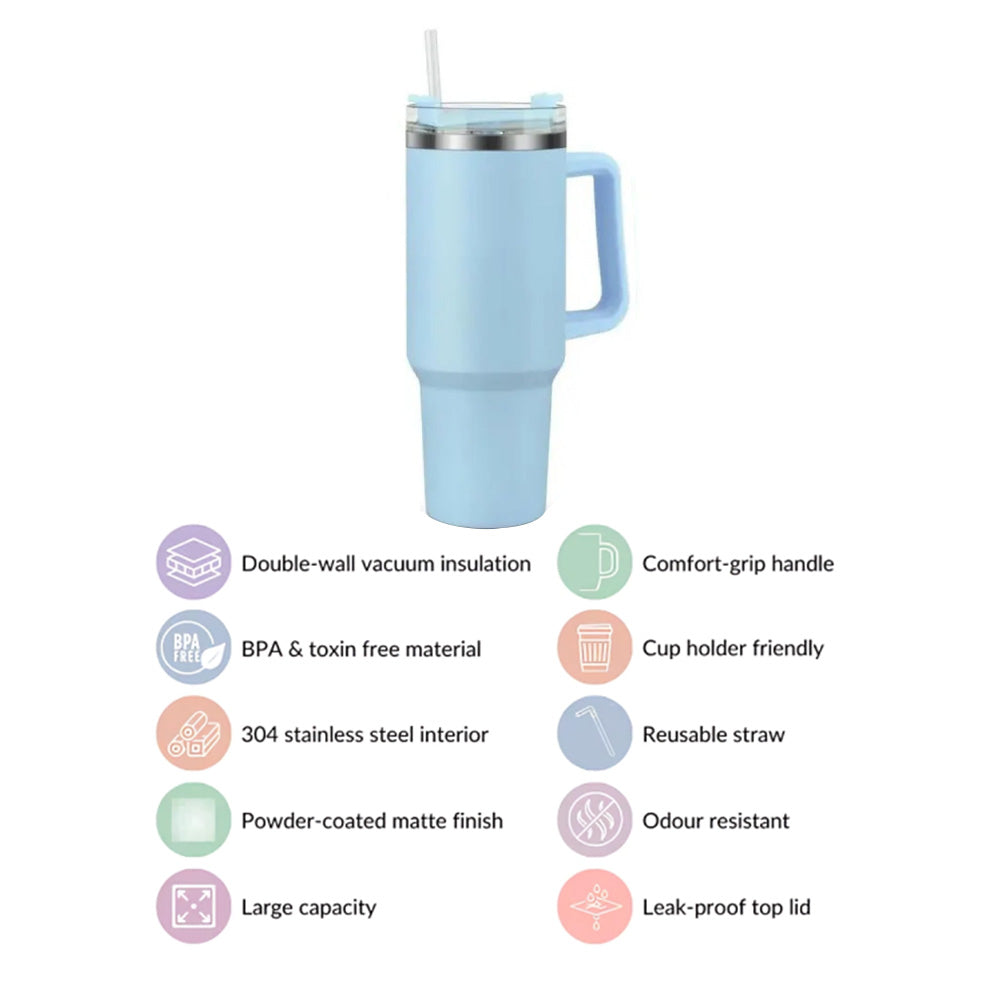 Stainless Steel Insulated Reusable Water Bottle with Lid in Sky Blue