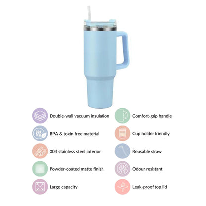 Stainless Steel Insulated Reusable Water Bottle with Lid in Sky Blue